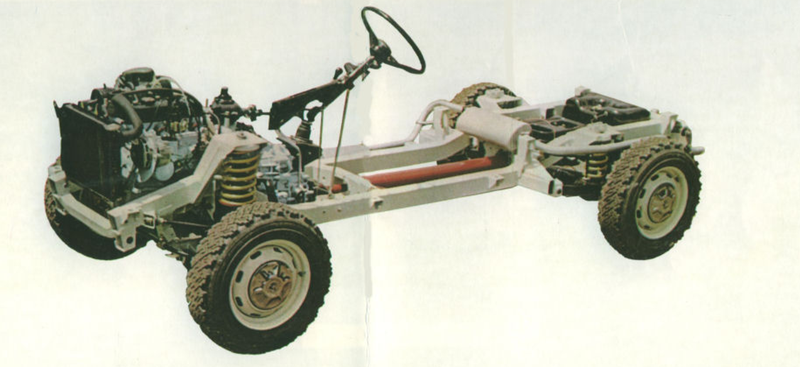 Image: ARO via oldcarmanualproject